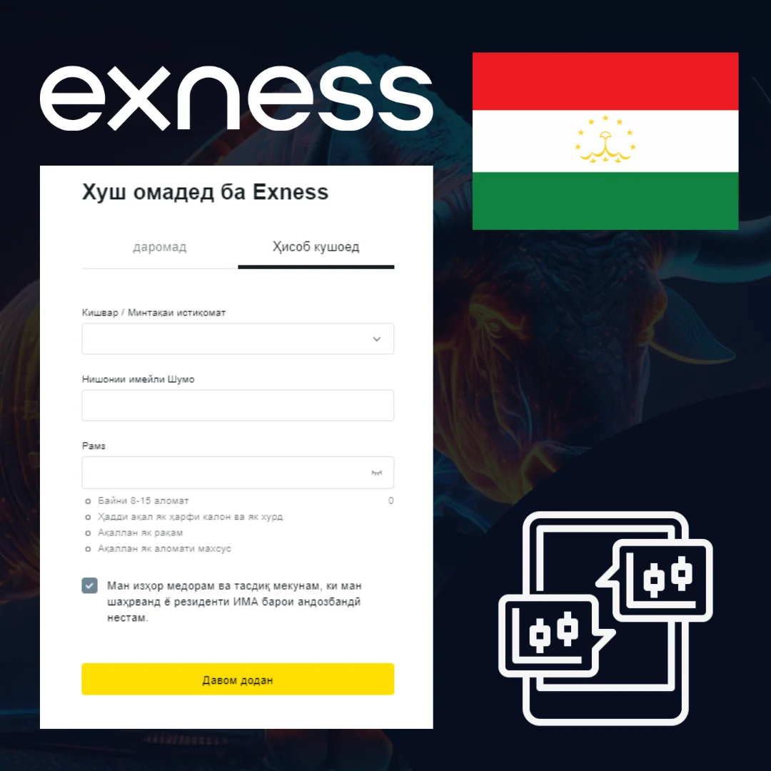 Намудҳои ҳисобҳои Exness дар Тоҷикистон