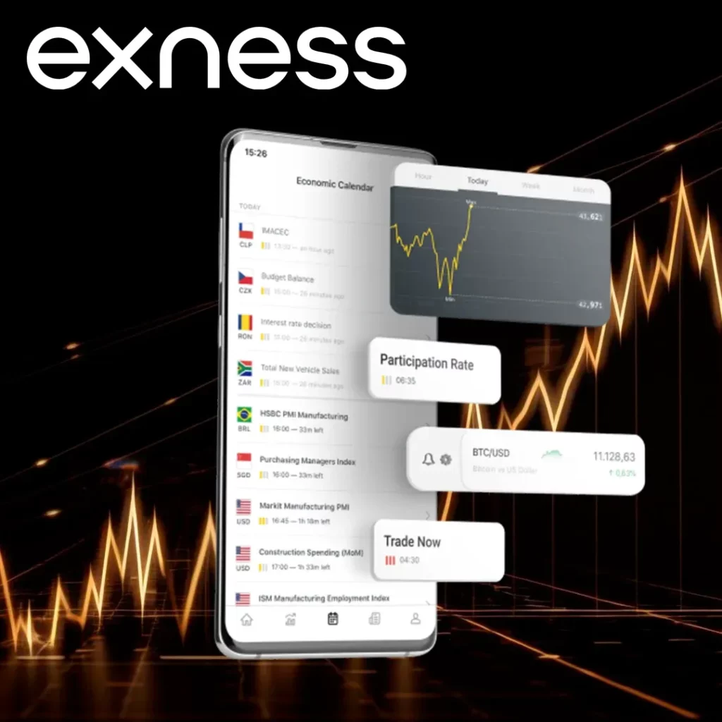 Проверка аккаунта Exness