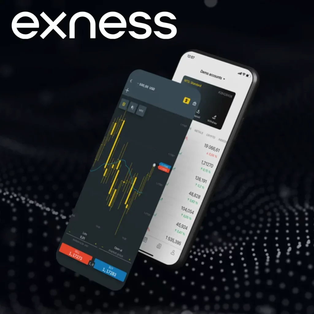 Exness тарабынан сунушталган соода өнүмдөрү жана кызматтары
