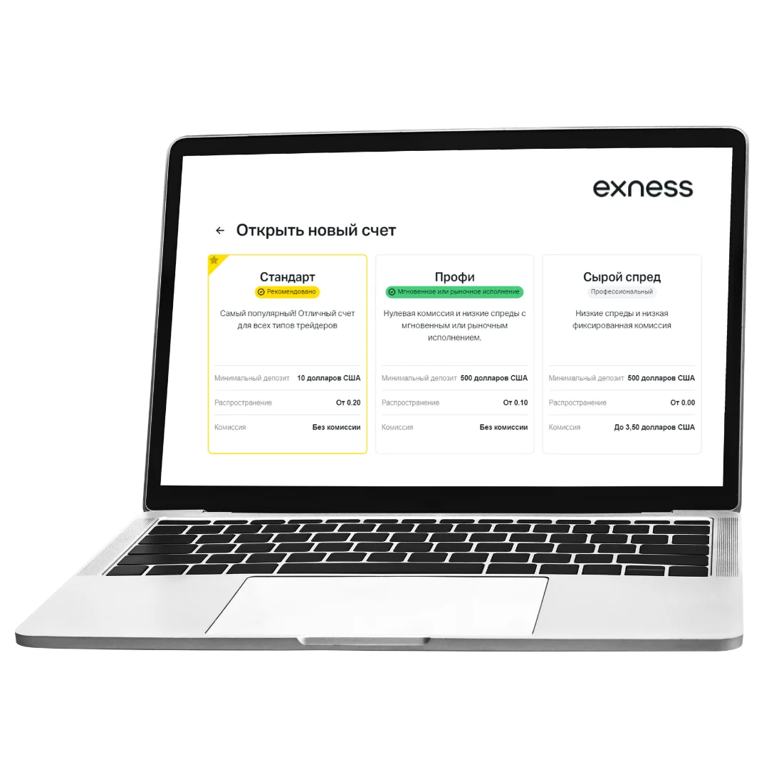 Типы счетов Exness в Азии