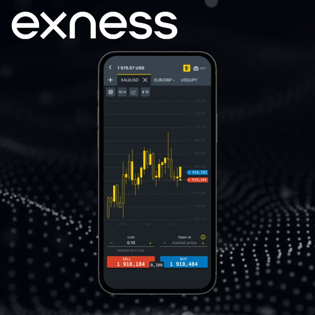 Как оптимизировать вашу торговую стратегию с помощью Exness на TradingView
