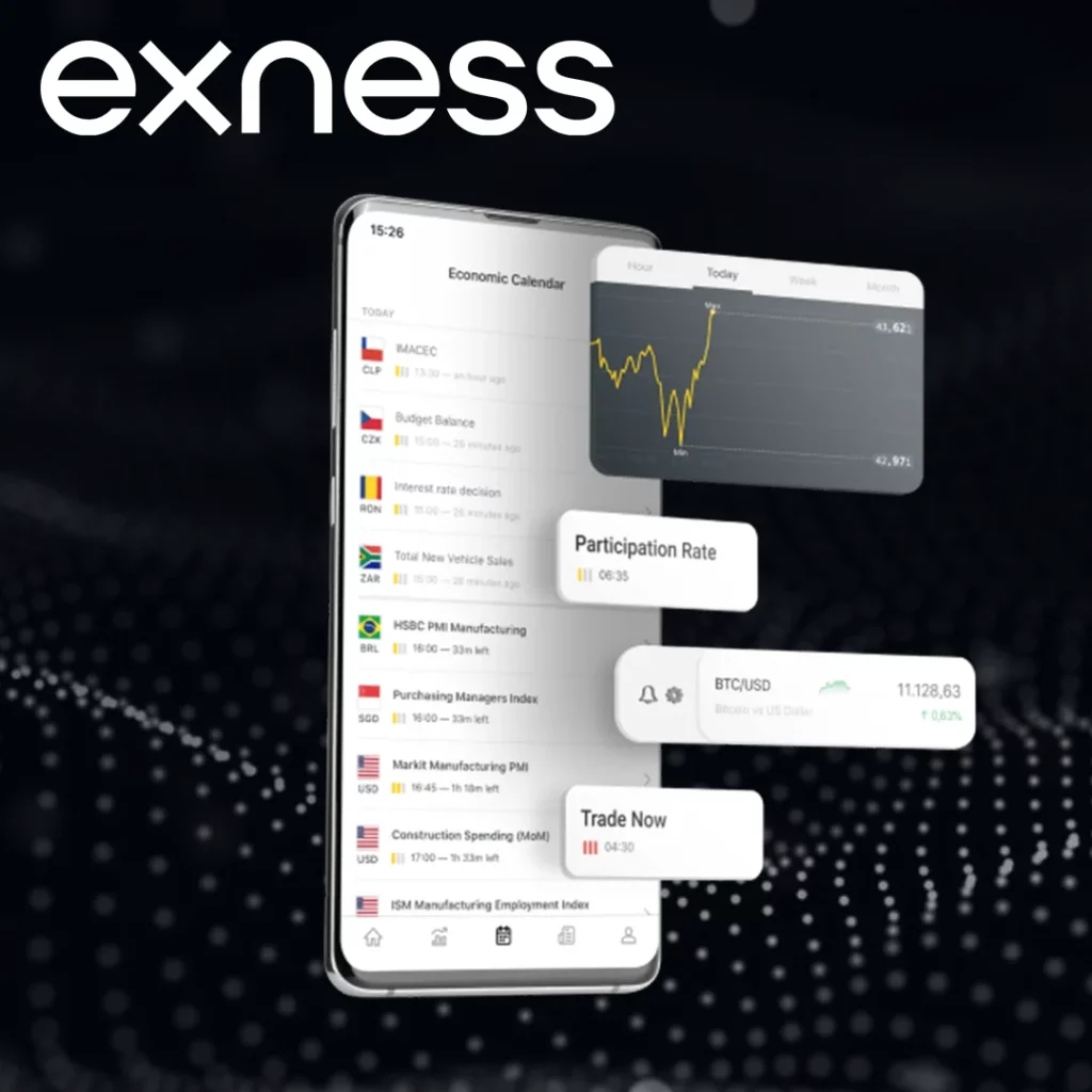 Преимущества счета Exness Zero
