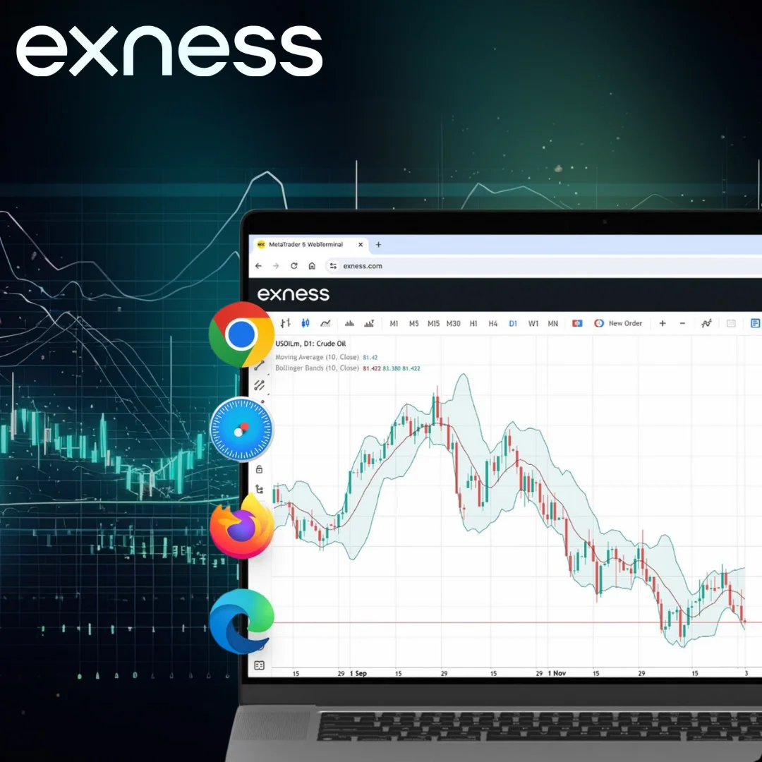 Exness MetaTrader Веб Терминал