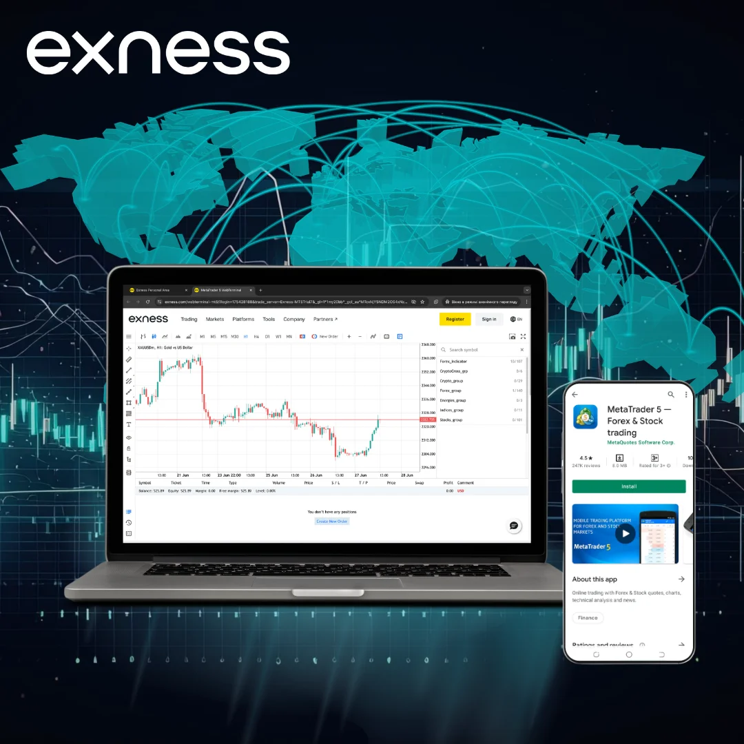 MetaTrader 5 Exness