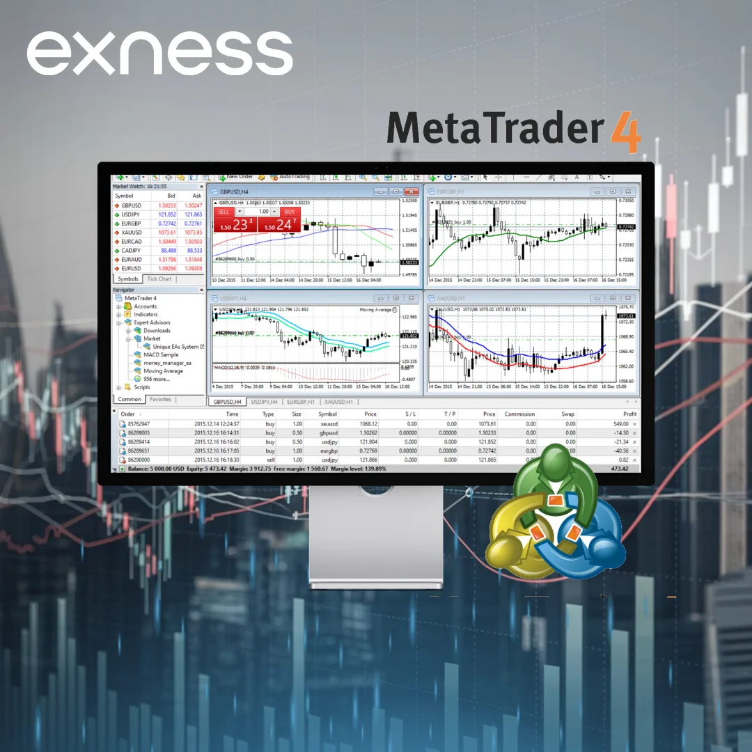MetaTrader 4 Exness