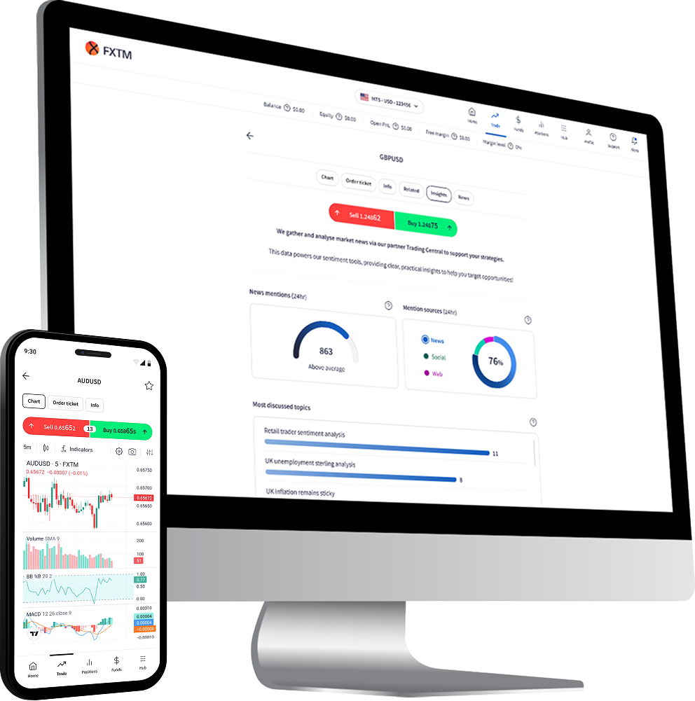 Методы Оплаты: Депозиты и Выводы в FXTM