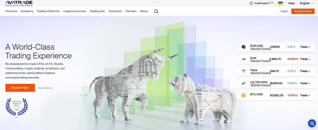 Сайт AvaTrade