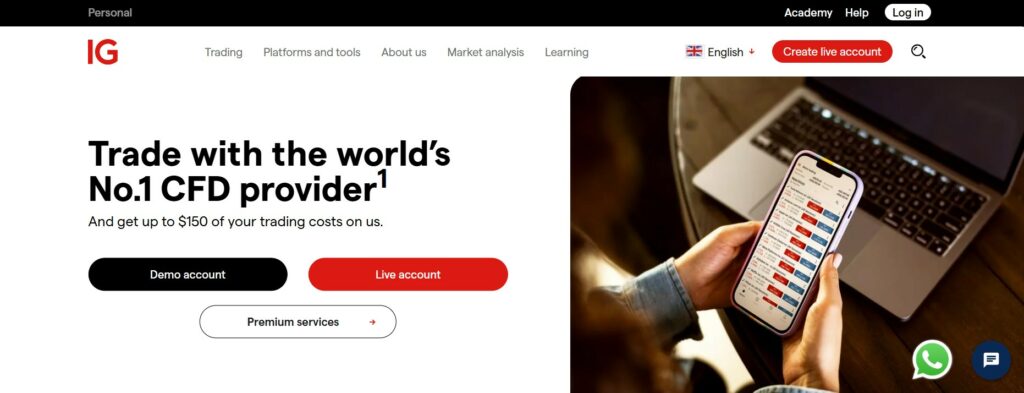 Сайт IG Markets