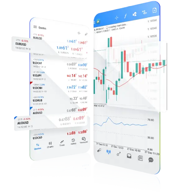 Типы Счетов и Торговые Условия