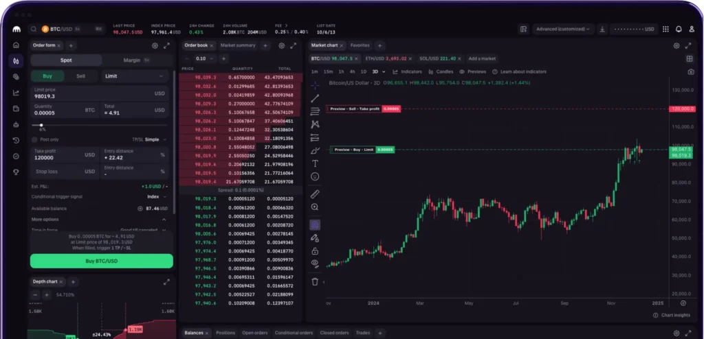 Вознаграждения, Стейкинг и Специальные Программы на Kraken