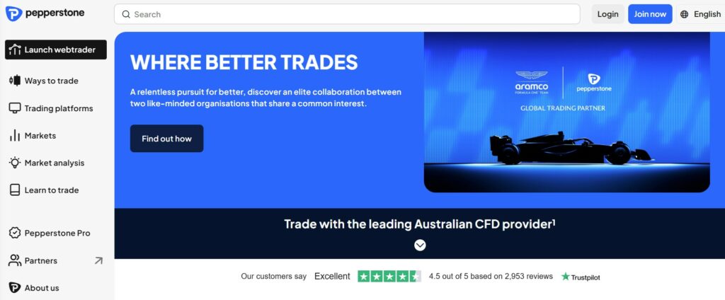 Сайт Pepperstone