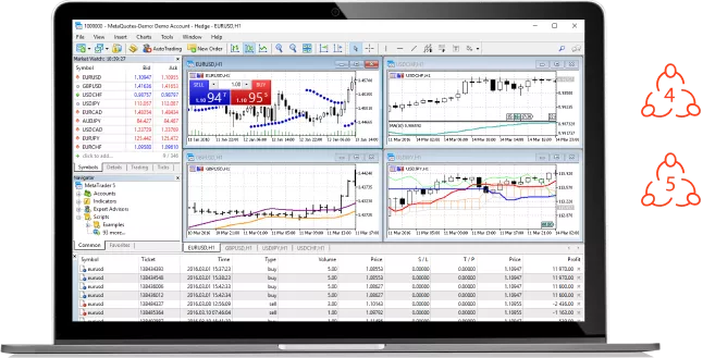 Служба Поддержки FXTM и Помощь Пользователям